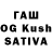 Кетамин ketamine Bagir Nurmuxamedov